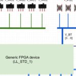 دانلود جزوه کامل درس VHDL استاد سلیمانپور 