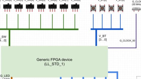 دانلود جزوه کامل درس VHDL استاد سلیمانپور 