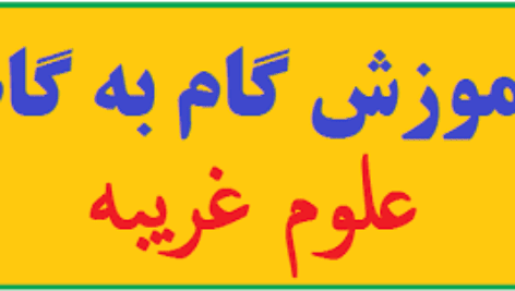 دانلود مجموعه فیلم گام به گام دعانویسی
