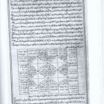 دانلود کتاب مجربات قاطع