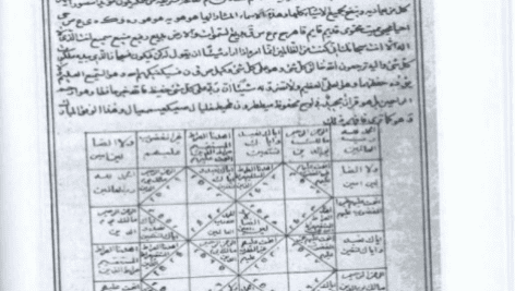 دانلود کتاب مجربات قاطع