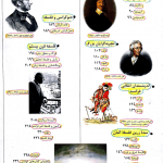 دانلود کتاب سرگذشت فلسفه اثر براین مگی PDF